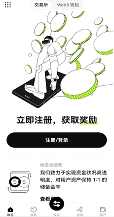 加密图表